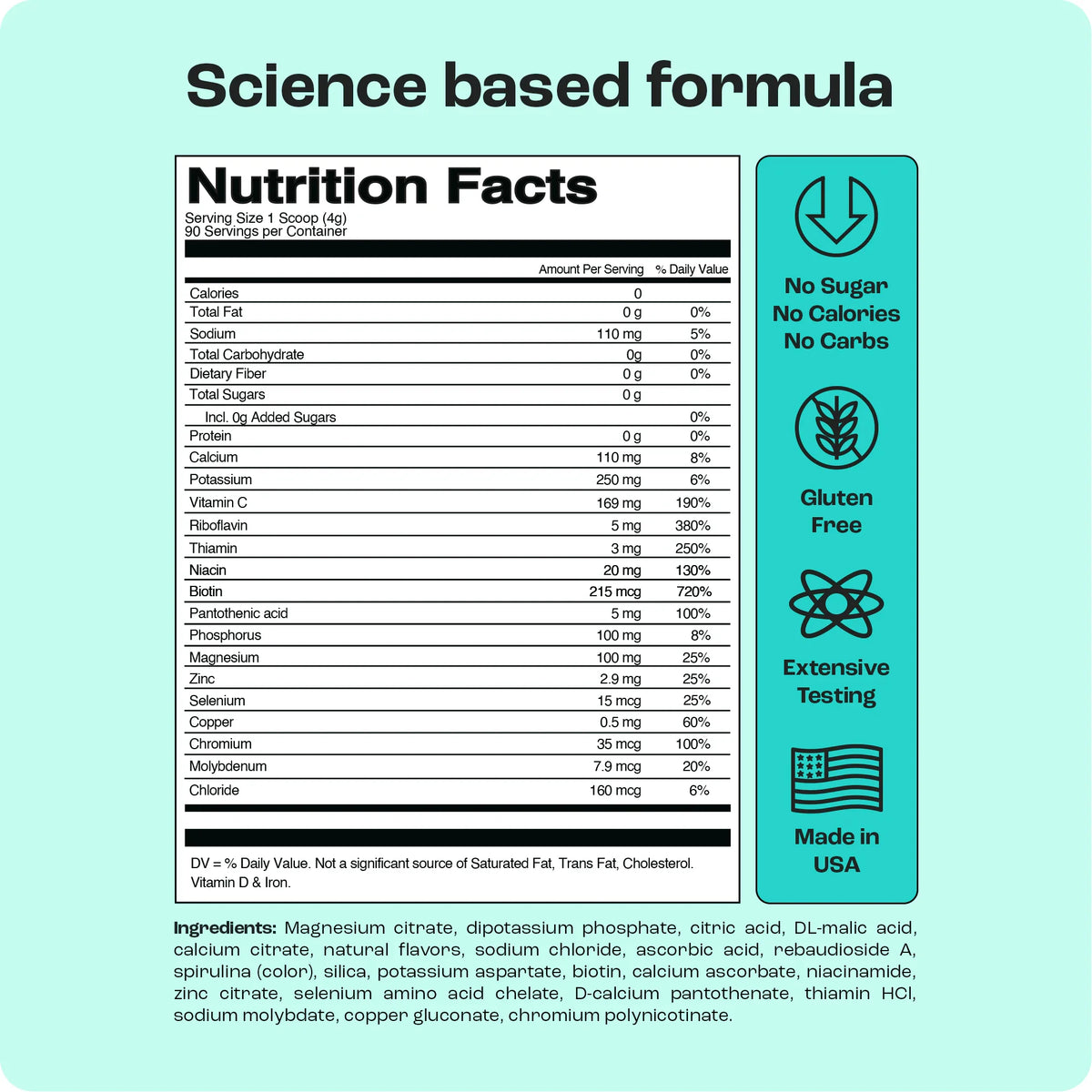 Sugar-Free Electrolyte Recovery Powder | Key Nutrients