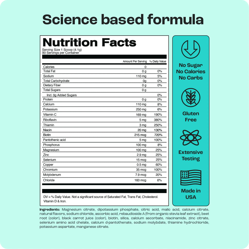 Sugar-Free Electrolyte Recovery Powder | Key Nutrients