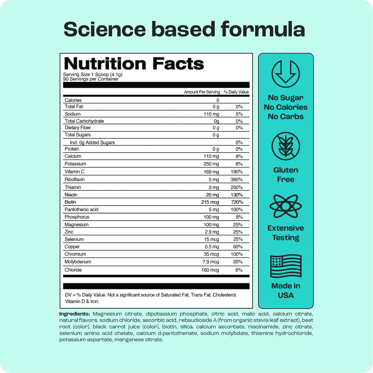 Sugar-Free Electrolyte Recovery Powder | Key Nutrients