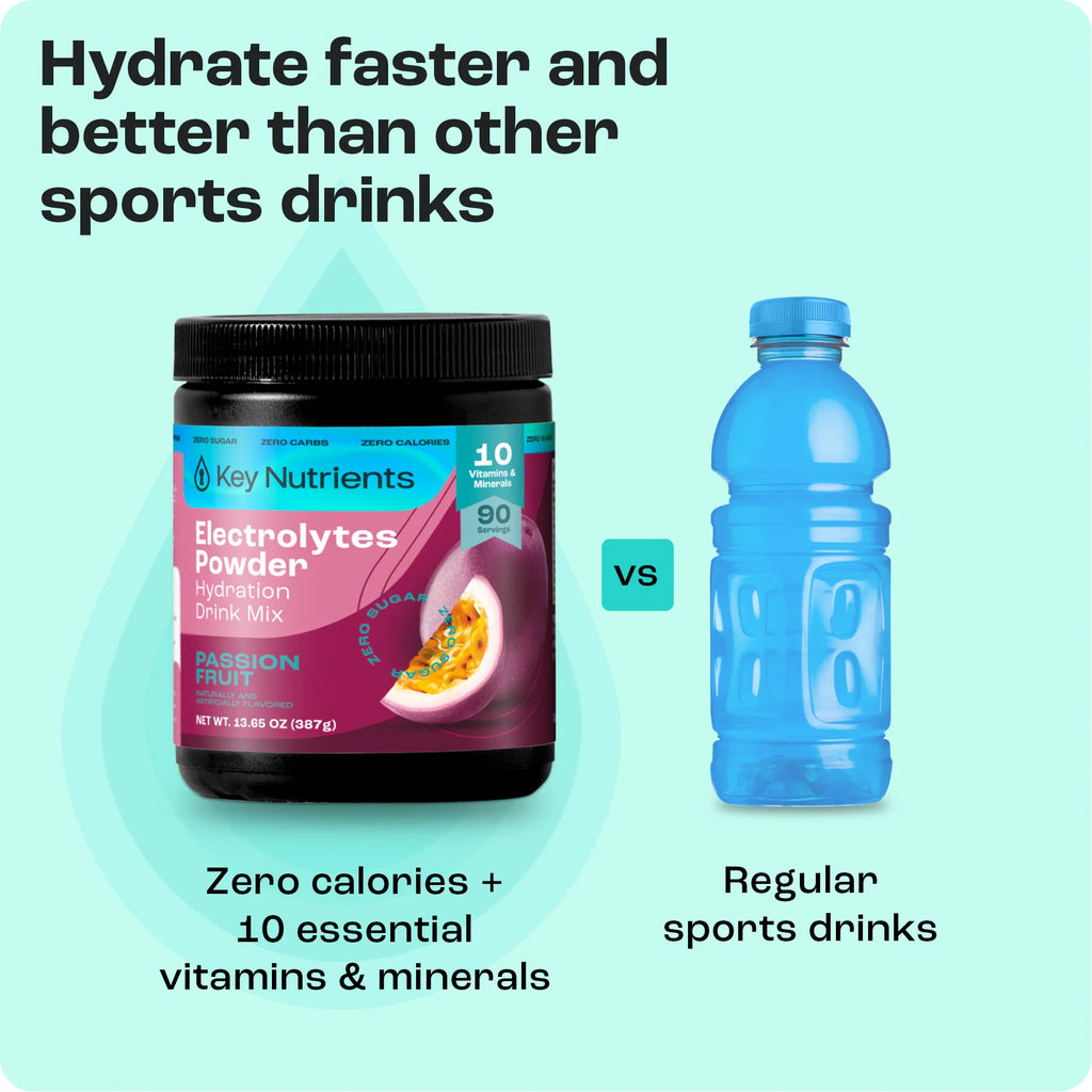 Sugar-Free Electrolyte Recovery Powder | Key Nutrients