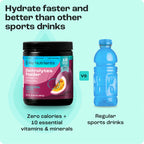 Sugar-Free Electrolyte Recovery Powder | Key Nutrients