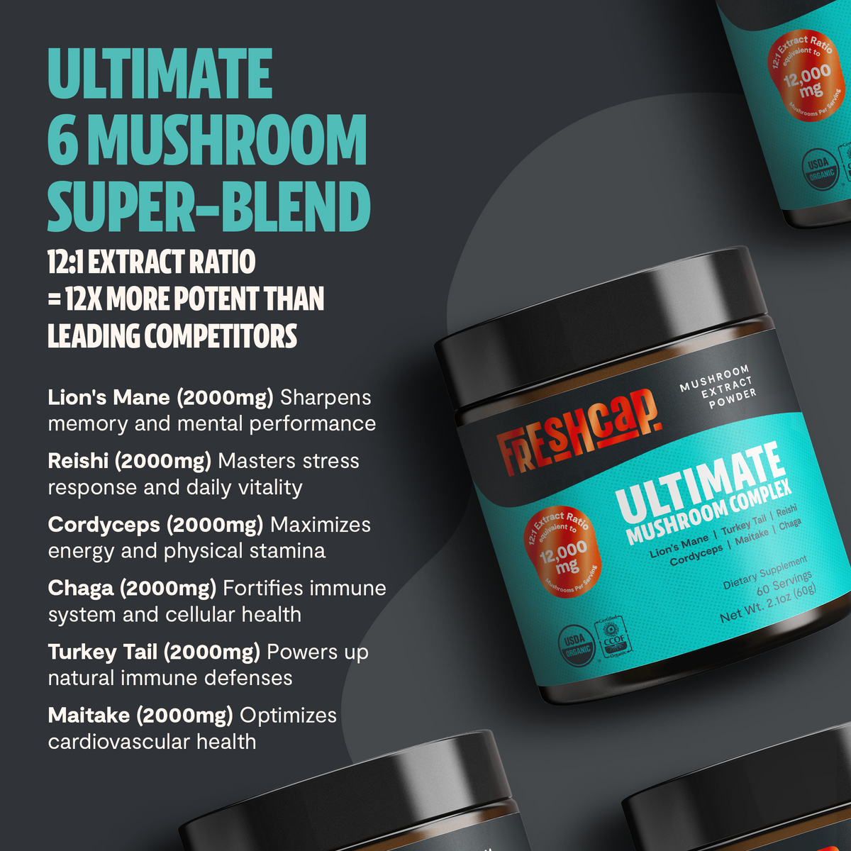 Supplement container labeled 'Ultimate 6 Mushroom Super-Blend' with text detailing ingredients and benefits on a dark background.