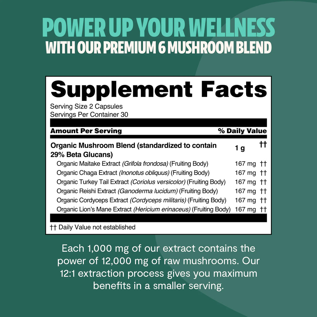 Supplement facts label for a premium 6 mushroom blend on a green background