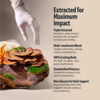 Organic Mushroom Complex Capsules | FreshCap Mushrooms
