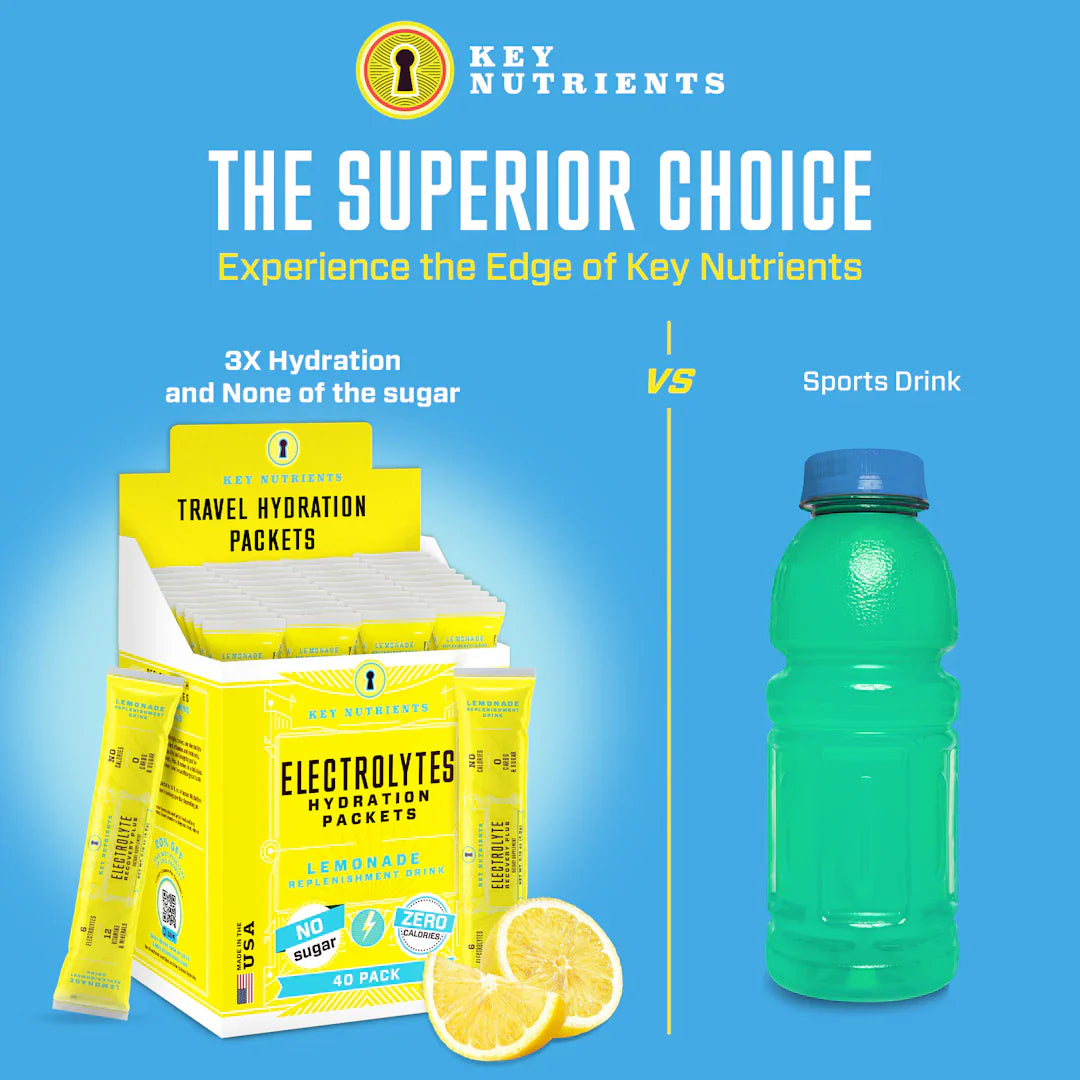 Sugar-Free Electrolyte Recovery Powder | Key Nutrients
