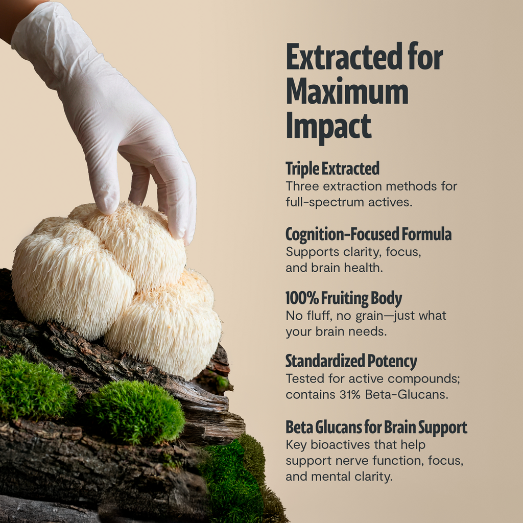 Organic Mushroom Complex Capsules | FreshCap Mushrooms