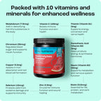 Sugar-Free Electrolyte Recovery Powder | Key Nutrients