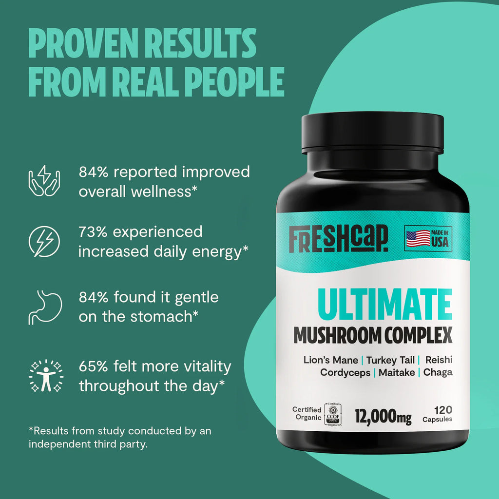 Freshcap Ultimate Mushroom Complex supplement bottle with user testimonials on a green background