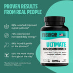 Freshcap Ultimate Mushroom Complex supplement bottle with user testimonials on a green background