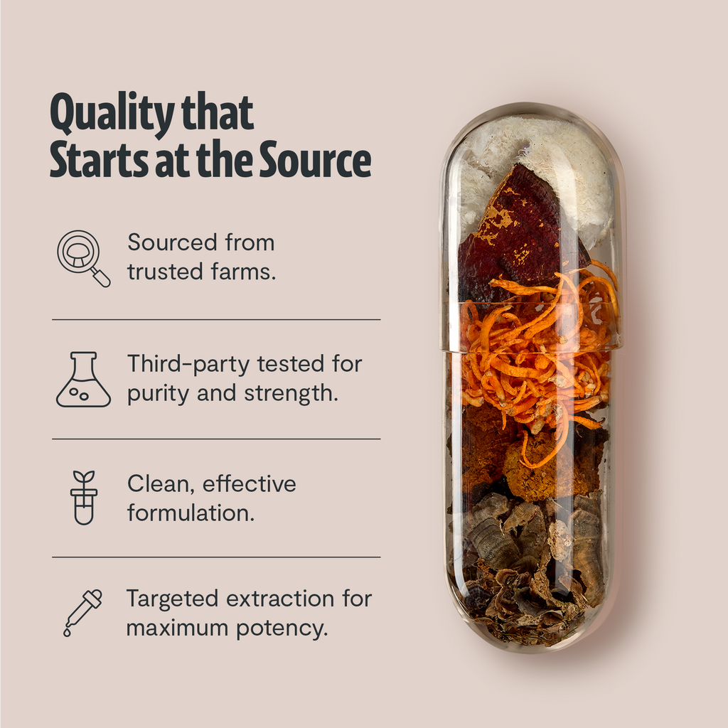 Organic Mushroom Complex Capsules | FreshCap Mushrooms