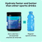 Sugar-Free Electrolyte Recovery Powder | Key Nutrients