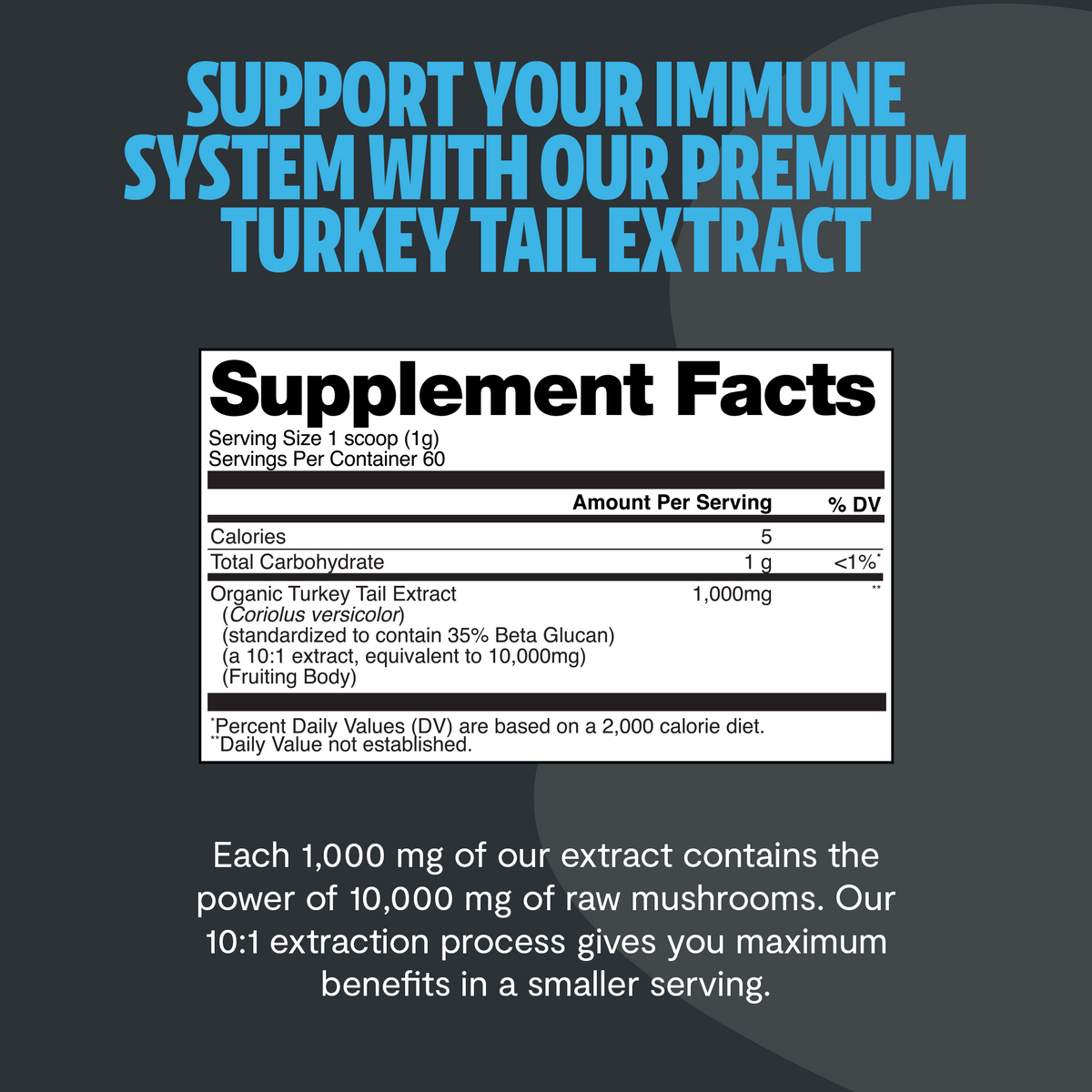 Supplement facts label for premium turkey tail extract on a dark background