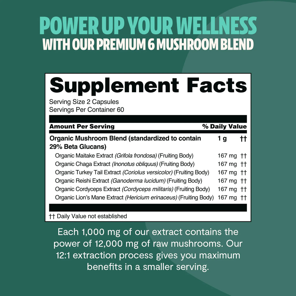 Supplement label for a premium 6 mushroom blend with text on a green background