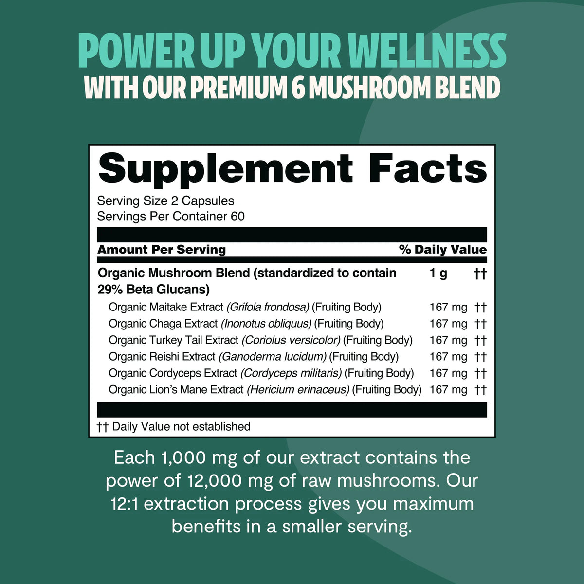 Supplement label for a premium 6 mushroom blend with text on a green background