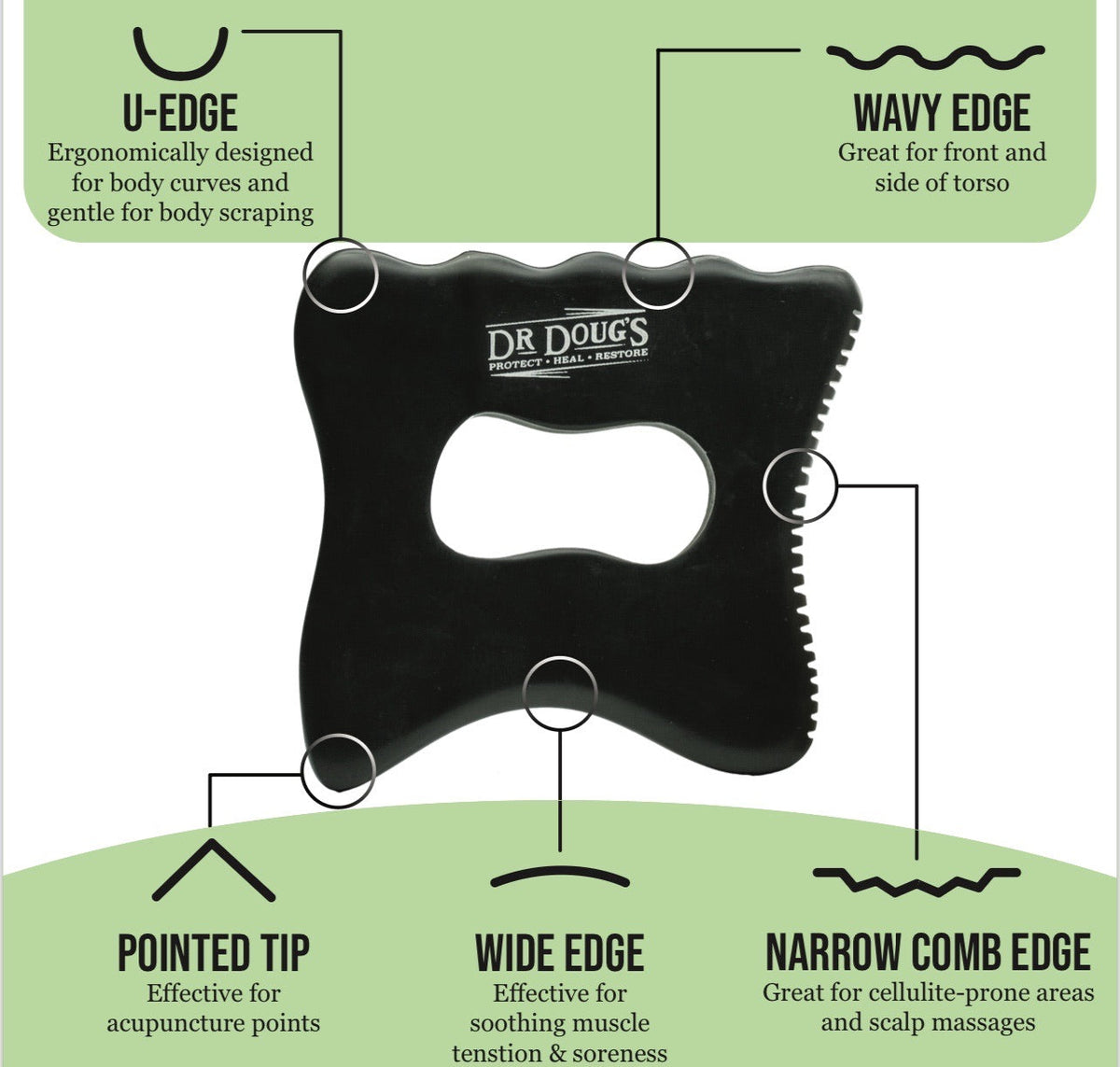 Black skin care tool with labeled features on a green background