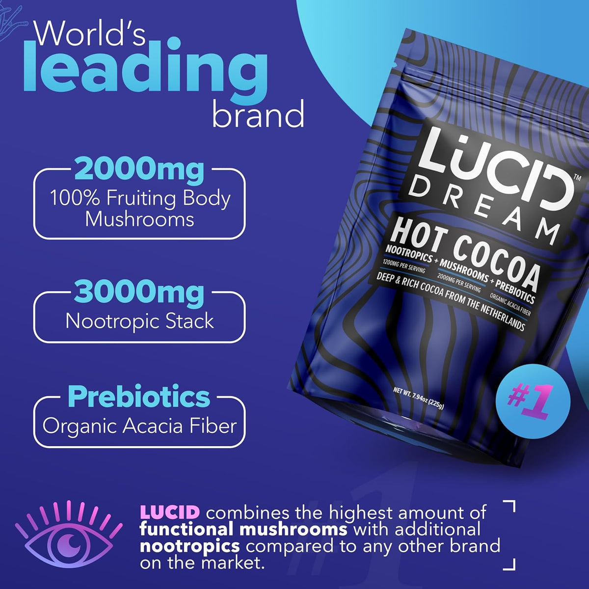 Lucid Dream Hot Cocoa package with product details on a blue background