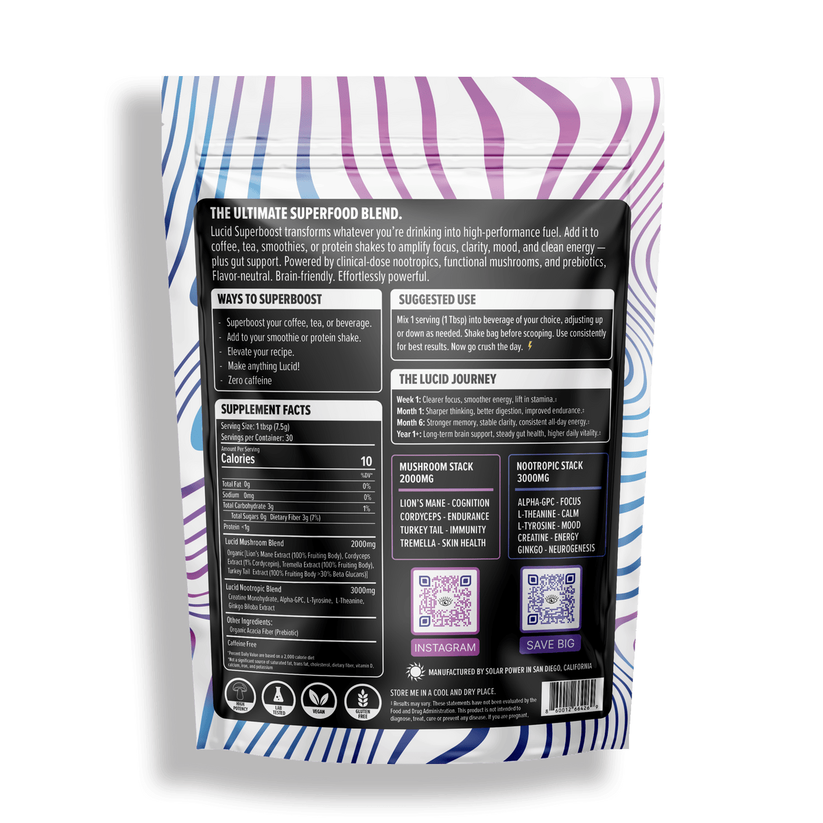 Back view of a supplement package with text and labels on a white background
