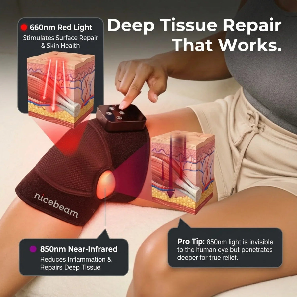 Person using a device labeled 'nicebeam' for deep tissue repair with red and near-infrared light.