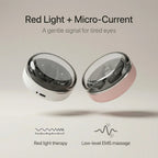 Two eye devices with text describing red light therapy and micro-current massage on a beige background.