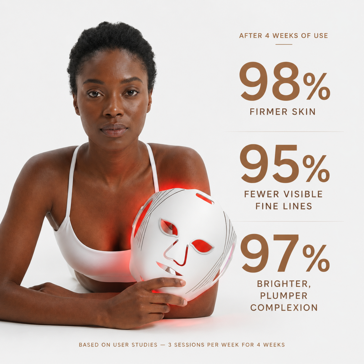 NiceBeam LED Red Light Therapy Face Mask | At-Home Skincare