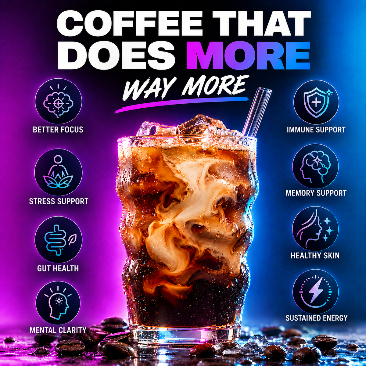 A promotional graphic for a glass of iced coffee with cream swirl, surrounded by coffee beans and large text reading 'COFFEE THAT DOES MORE WAY MORE' with benefit icons for focus, immune support, stress support, memory support, gut health, healthy skin, and sustained energy.