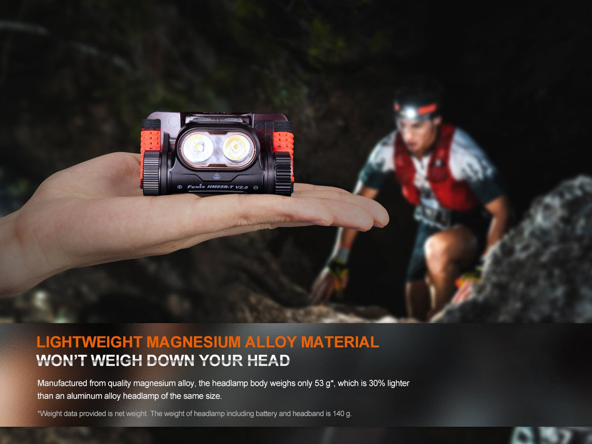 Hand holding a headlamp with a blurred background of a person on a bike