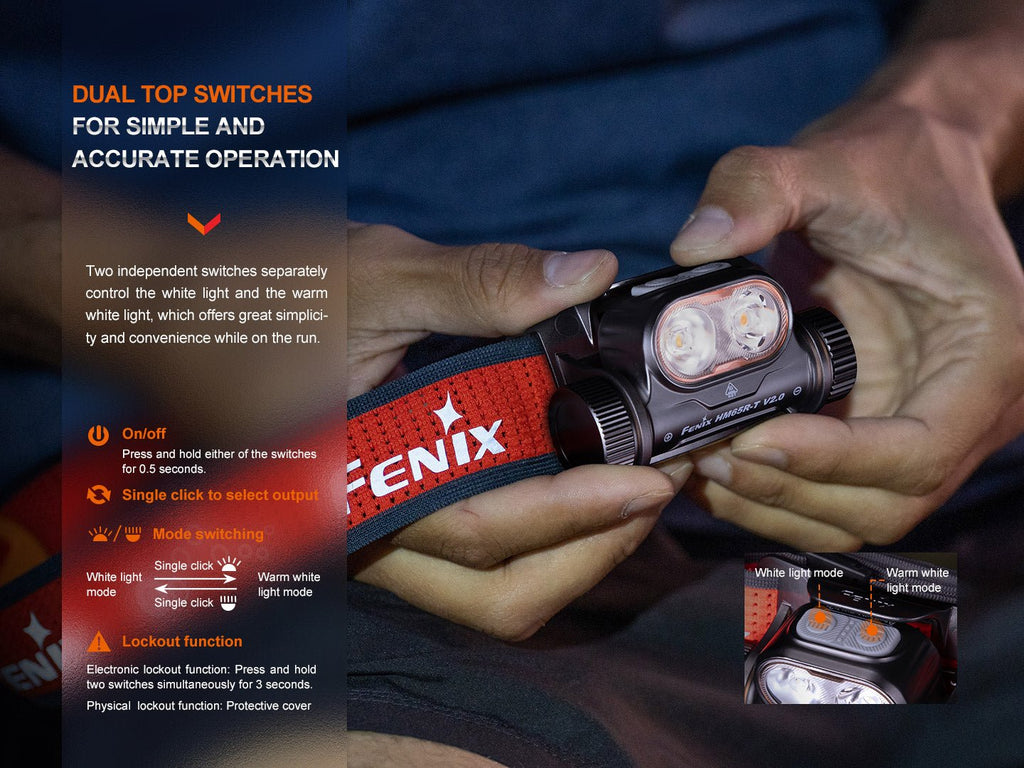 Person holding a Fenix headlamp with text on dual top switches