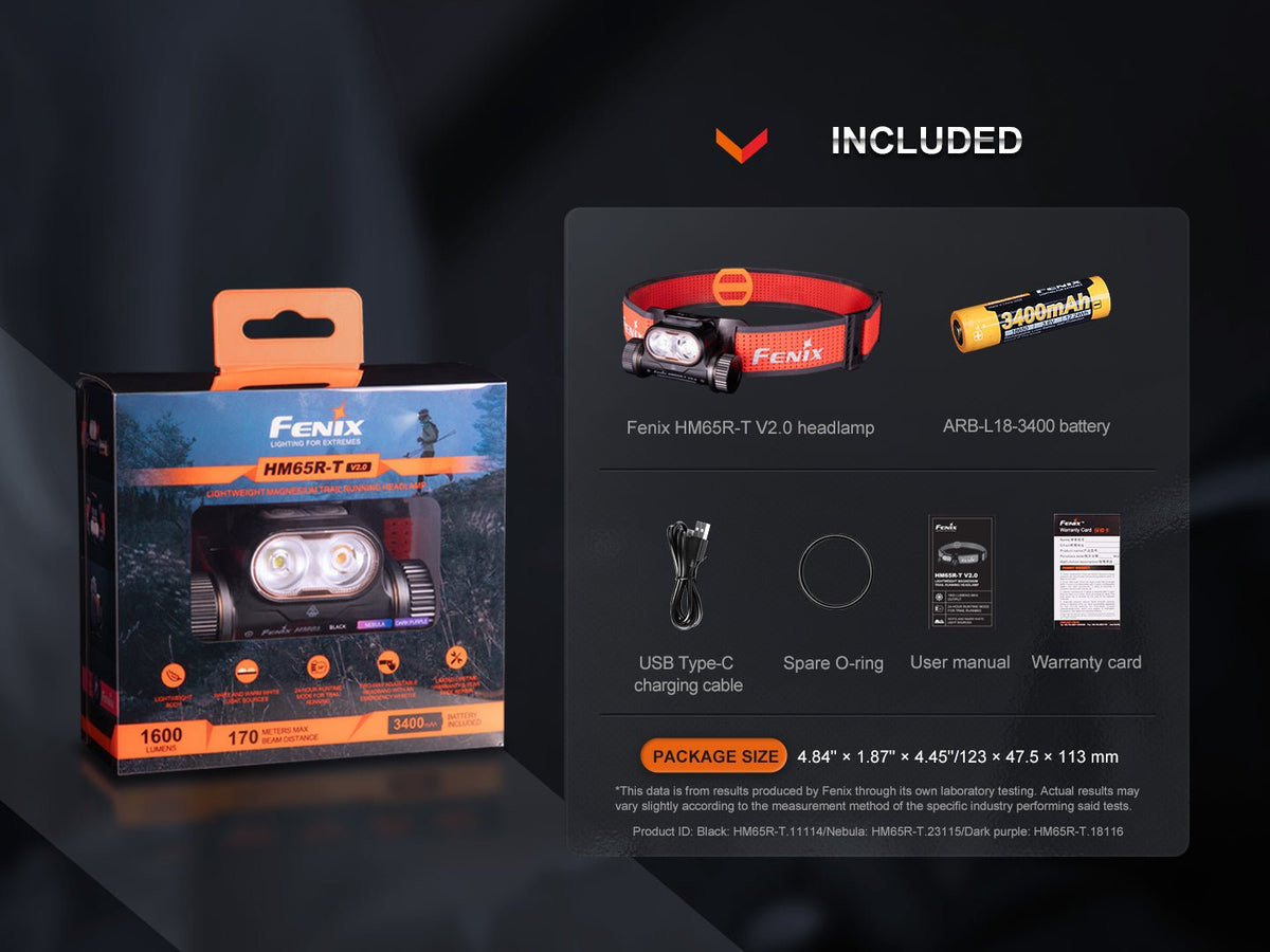 Fenix HM65R-T V2.0 headlamp packaging with included items on a dark background