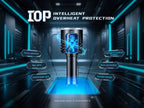 Product with intelligent overheat protection features displayed in a futuristic setting.