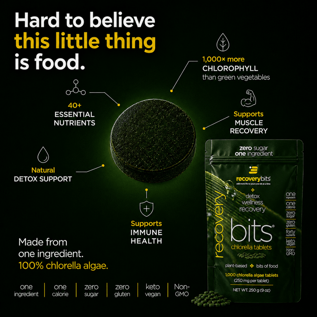 A dark promotional graphic for recovery bits chlorella tablets, showing a black round chlorella capsule in the center, a stand-up pouch package on the right, and several callout lines with text highlighting benefits such as essential nutrients, muscle recovery, detox support, and immune health on a black background.