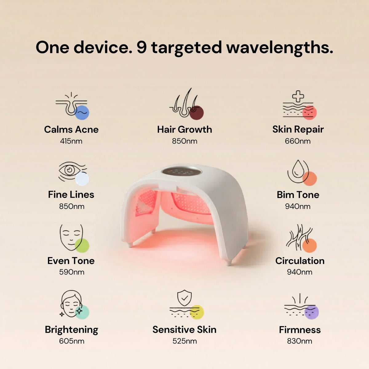LED light device with 9 targeted wavelengths for skin care on a beige background