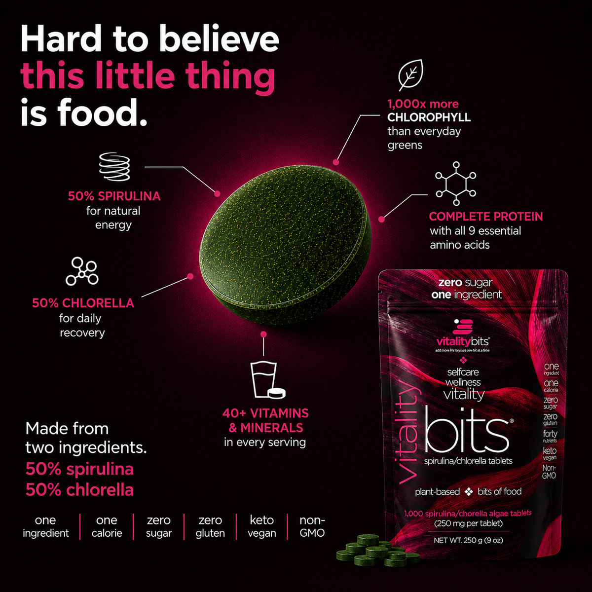 A dark promotional graphic for Vitality Bits supplements. A green circular tablet is centered with callout lines listing benefits like 50% spirulina and 50% chlorella, alongside text about complete protein and 40+ vitamins.