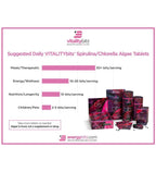 Vitalitybits product packaging with suggested daily intake chart on a white background